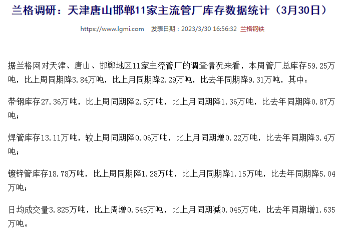 天水无缝钢管天津唐山邯郸11家主流管厂库存